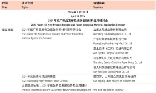 超50場高端會議,聚焦包裝可持續(xù)發(fā)展、品牌營銷、跨境出海等熱門話題!(下)