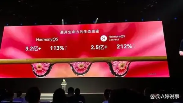 互聯包裝呈上升趨勢？2024年或將備受關注