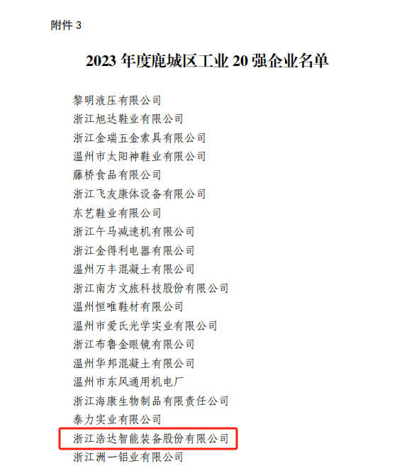 浩達智能獲評“2023年度鹿城區工業20強企業”