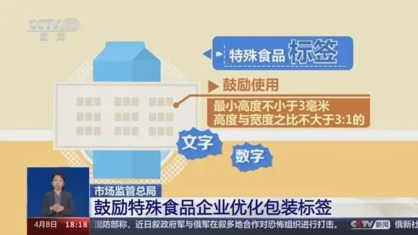 市場(chǎng)監(jiān)管總局鼓勵(lì)優(yōu)化食品包裝標(biāo)簽
