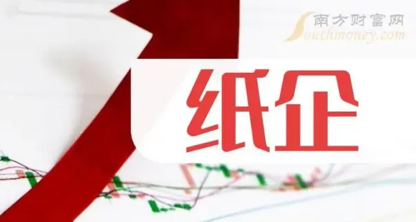 文化紙成本壓力攀升 紙企提價穩(wěn)市場